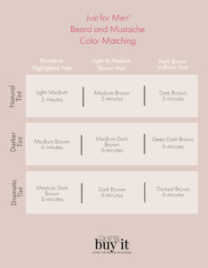 Just for Men Beard and Mustache Color Matching chart for DIY Eyebrow tinting